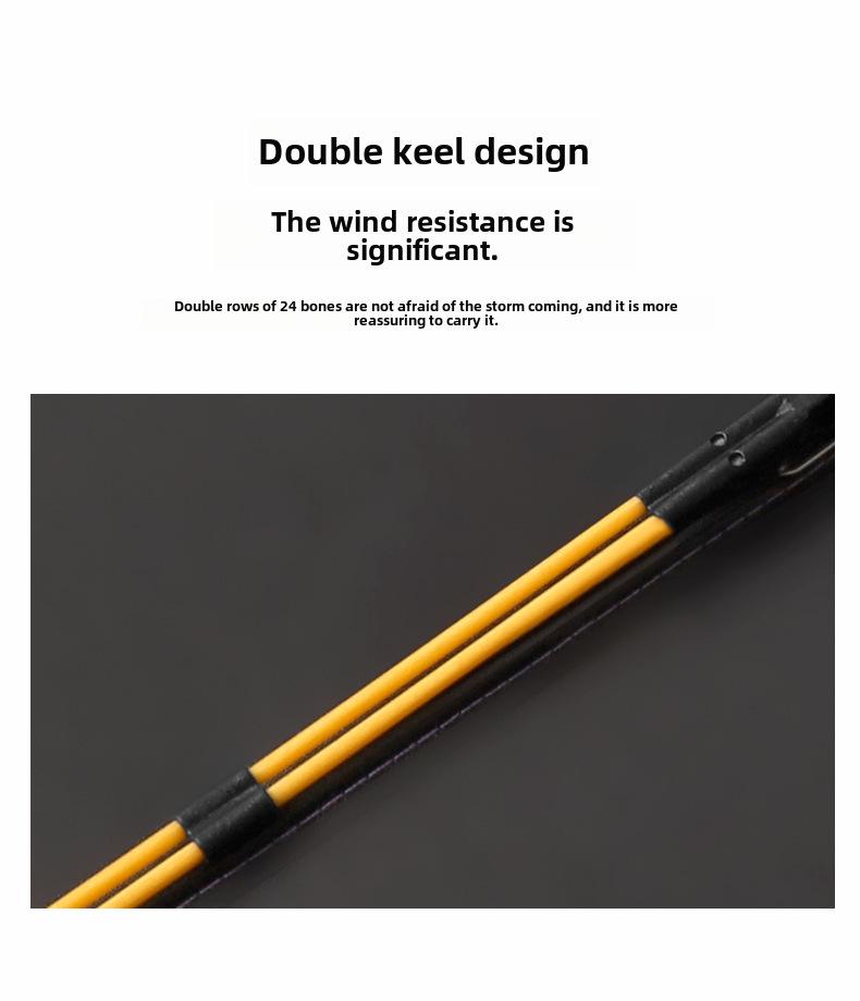 Product Introduction of Solid color three folding windproof umbrella coating Sun protection umbrella One key retractable automatic folding umbrella high appearance level selling women's and men's sunny umbrella  Uv Protection 7