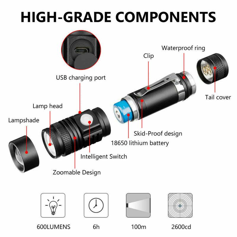 Product Introduction of Ultra Bright T6 LED Flashlight XP-L LED Lamp Beads Waterproof Torch Zoomable 4 Lighting Modes 18650 Battery USB Charging 60