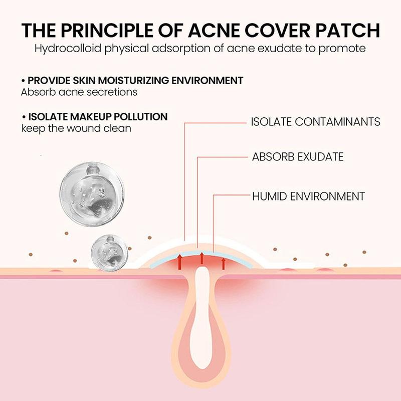 Product Introduction of 240pcs Salicylic Acid Acne Patch Colorful Heart Star Acne Shaped Pimple Patch N6S9 34