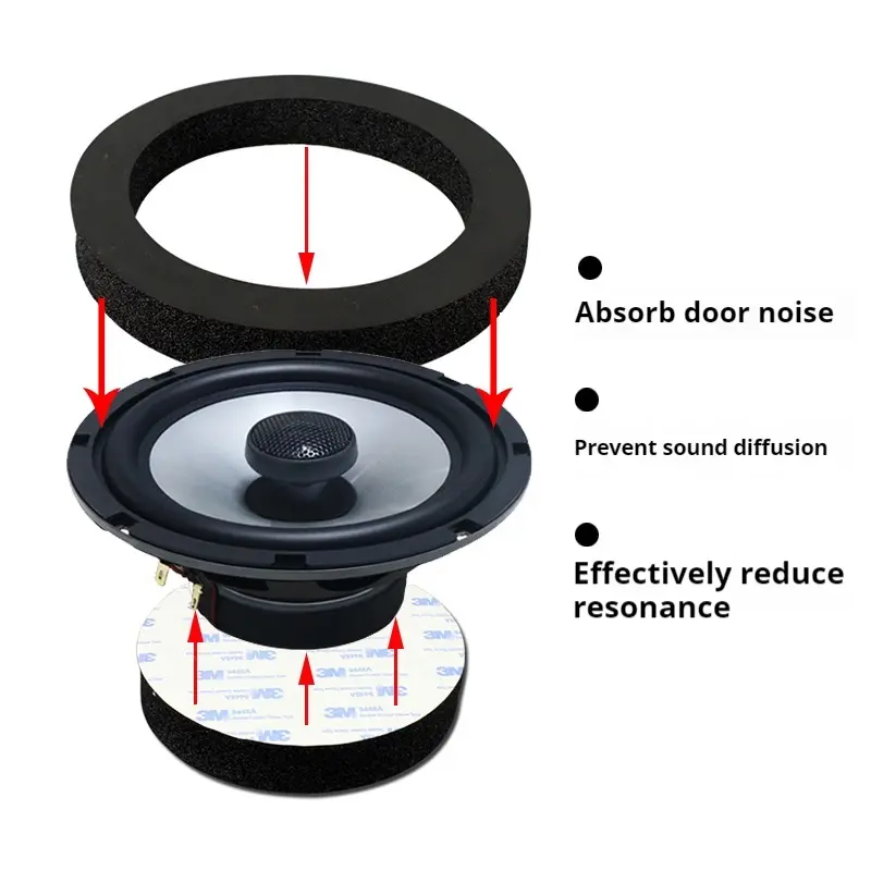 6.5-inch car audio  door adjustment narrow water cover speaker  solution for resonance  wireless cable tuning sound without loss