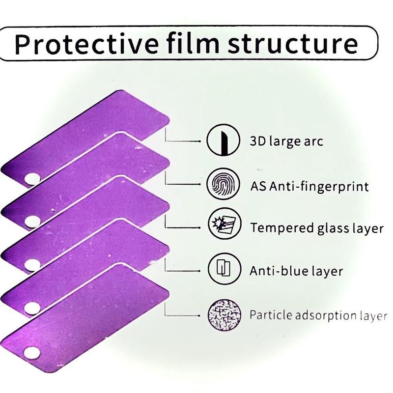 Product Introduction of Kính Cường Lực BAIKO Tím IP x xr xs max 6 7 8 11 12 13 14 pro max Loại 1 Chống Bám Vân Tay Tốt 2
