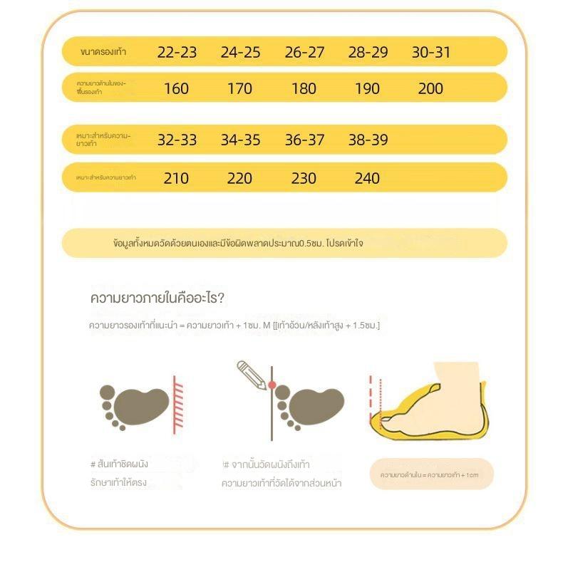 Product Introduction of รองเท้าแตะเด็ก สำหรับเด็กชายและเด็กหญิง ฤดูร้อน มาใหม่ พื้นนุ่ม กันลื่น เหมาะสำหรับเด็กขนาดกลางและใหญ่ ผู้ชายและผู้หญิง รองเท้าชายหาดเด็ก รองเท้ากีฬาเด็ก 0