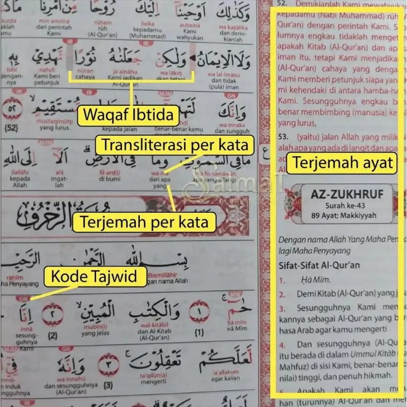 AL QURAN LATIN TERJEMAHTERLENGKAP AL FIKRAH A5:15x 21cm Putih Alquran 1