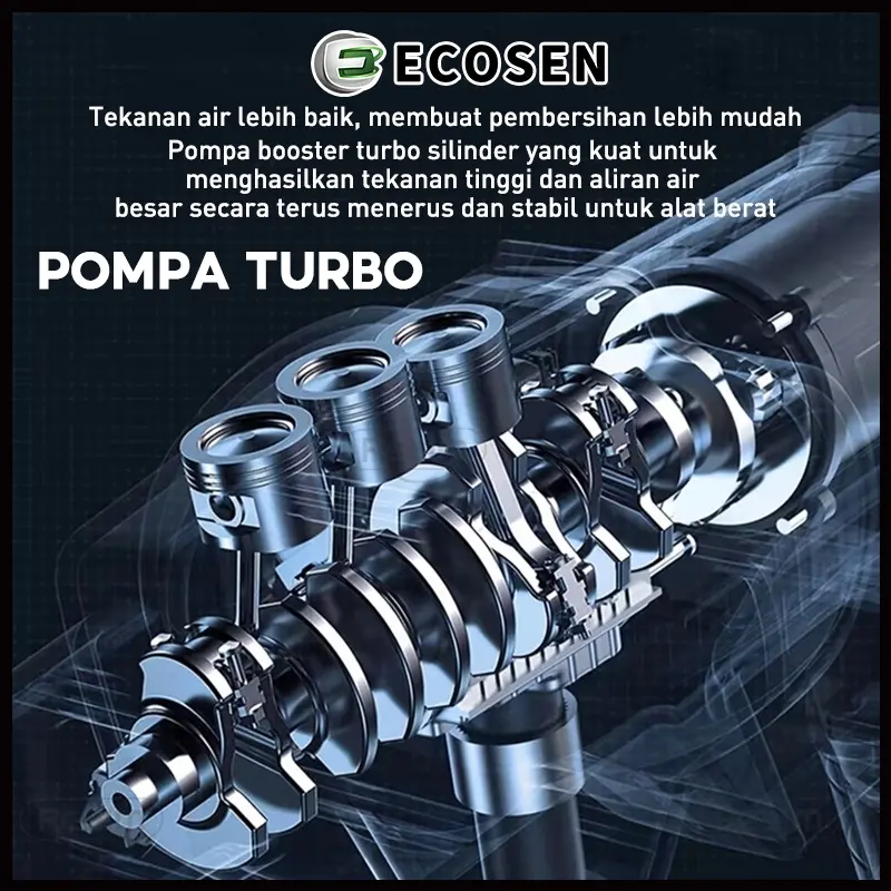ECOSEN Jet Cleaner Tekanan Tinggi Alat Cuci Motor Mobil AC Steam Mesin Cuci Steam Mobil dan Motor Mini Portable Termurahm Car Selang 6