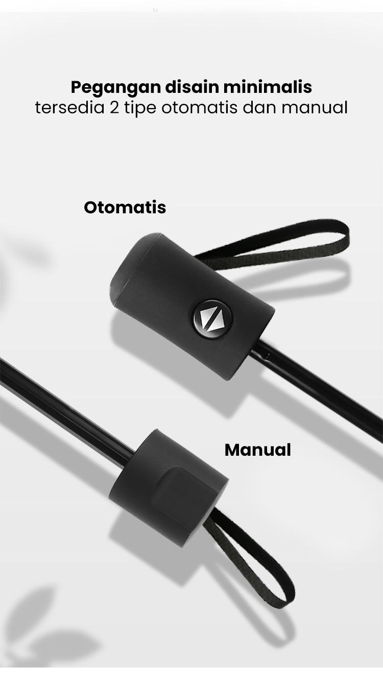 Product Introduction of Inaso Payung Otomatis Tombol dan Manual Motif Astronot Minimalis dan Mudah untuk Digunakan Saat Musim Panas dan Hujan Mini Cocok untuk Bepergian HPY102 21