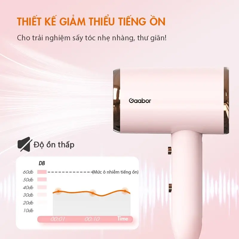 Máy Sấy Tóc Gaabor GHD-N1000D Mini 2 Chiều Nóng Lạnh 1000W Độ Ồn Thấp 6