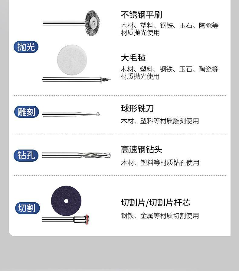 Product Introduction of 8V lithium-ion electric grinder small handheld carving tools electric jade polishing and cutting machine mini polisher 9
