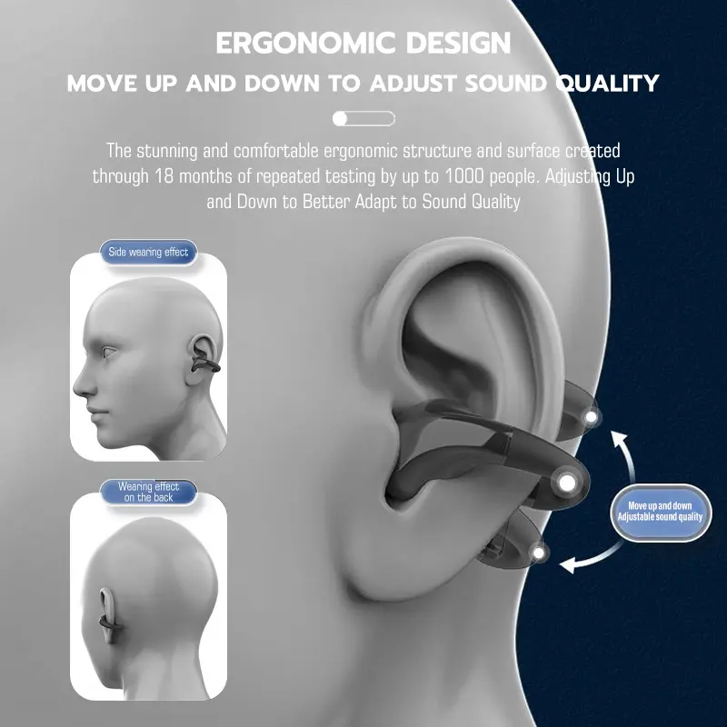【COD】Ear Clip New Headset Earphone Bluetooth T93 (LY22) Battery Display Hi-Fi Sounds Quality Low Latency Headphone Wireless 5