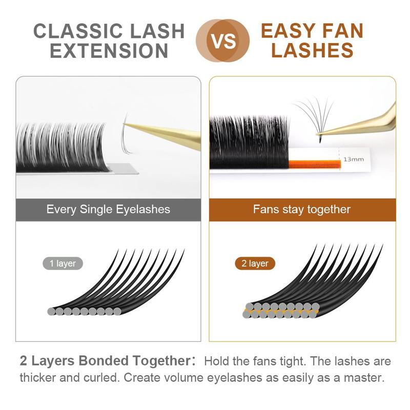 Individual False Eyelashes, 12 Rows/box Easy Fanning Eyelash Extension, Volumized False Eyelashes For Women And Girls Eye Makeup Enhancement 6