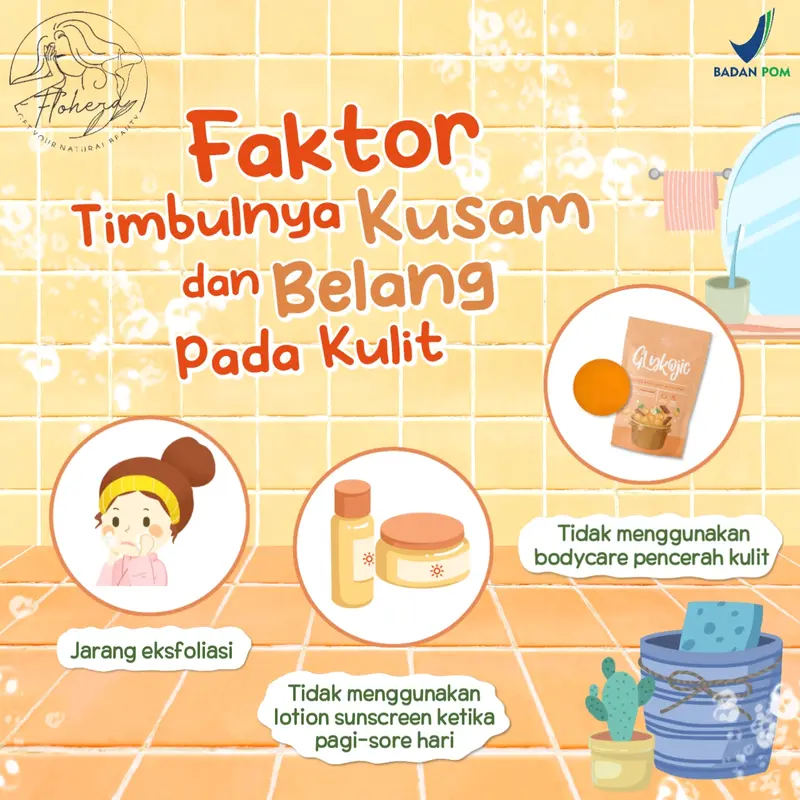 Glykojic Micro Exfoliant Body Soap 4