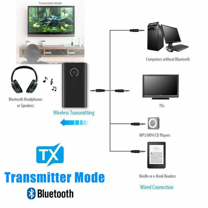 Product Introduction of Bộ phát và thu không dây Bluetooth 5.0, Âm thanh A2DP, Jack 3.5mm, bộ chuyển đổi Aux Nghe Nhạc Phụ Kiện 35