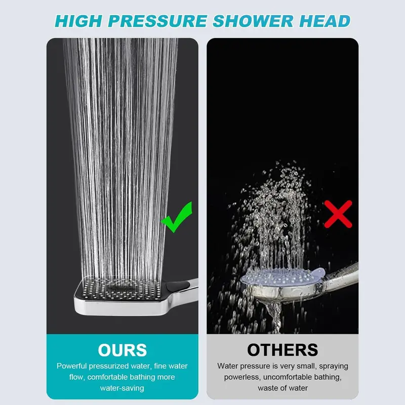 High Pressure Handheld Shower Head, 3pcs/set Including 1.5m Shower Hose & Adhesive Bracket, Large Water Outlet Shower Head with 3 Bathing Modes, Shower Head Set for Bathroom Hotel Salon 6