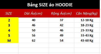 Product Introduction of Áo Hoodie khóa zip - hình gấu trúc dễ thương cho bé - vải Cotton mềm mịn, có giãn, thoáng mát(mã10) 0