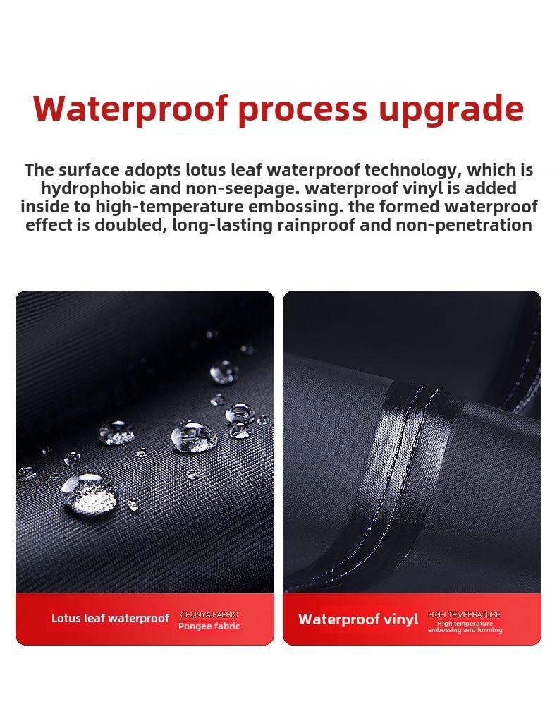 Product Introduction of [New Upgrade] 2025 Hot Sale High Quality Raincoat Men's Rainproof Full Body Split Rain Pants Suit Adult Long Electric Car Take-out Motorcycle Female Work Travel Loose Tight Leisure Travel Essential 6