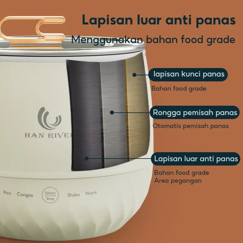 Han River Magic Com Mini Hrrc05Wt Rice Cooker Mini/Penanak Nasi 300Watt Original 6