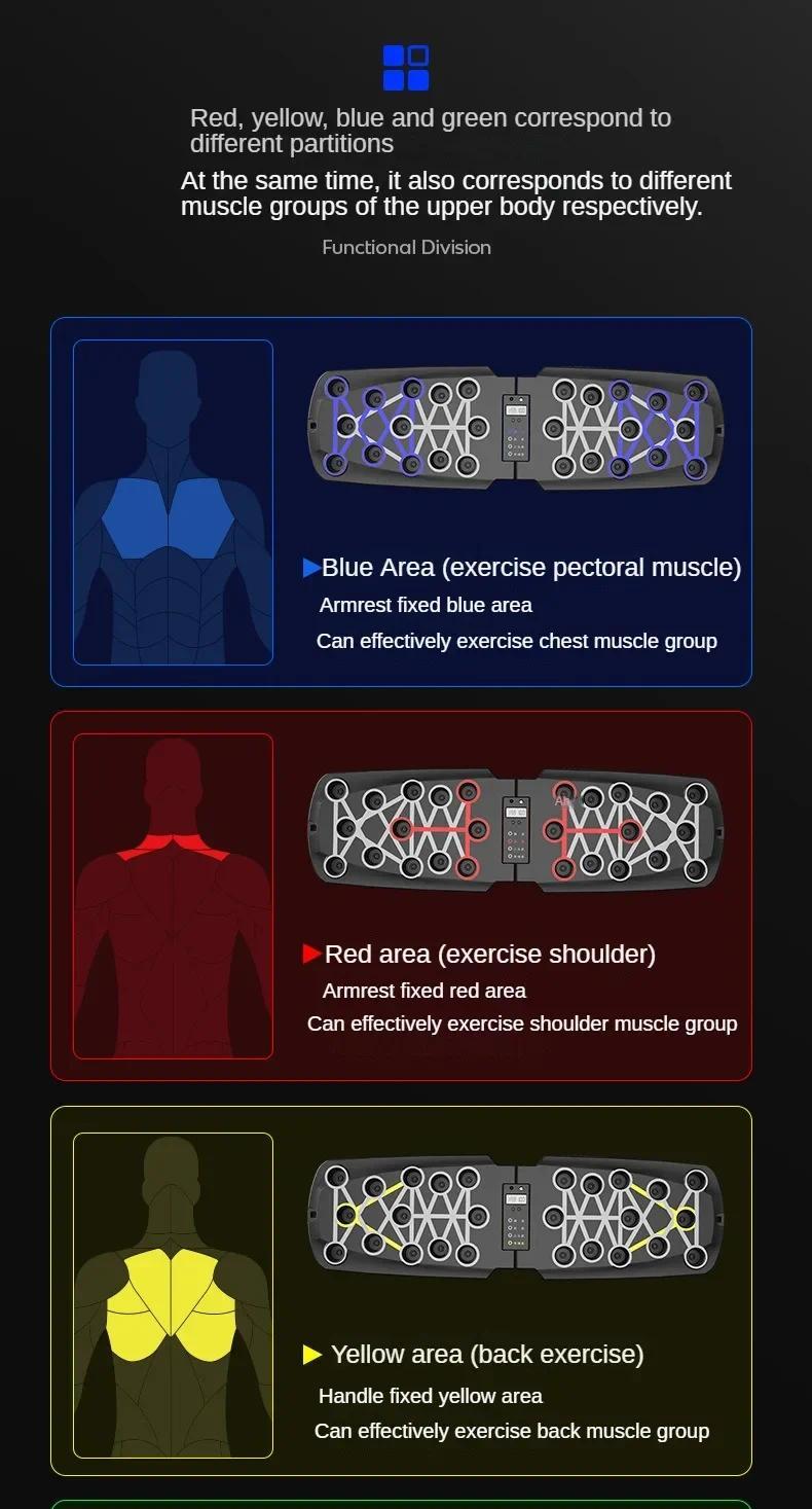 Product Introduction of Portable Multifunctional Push-up Board Set With Handles Foldable Fitness Equipment For Chest Abdomen Arms And Back Training 8