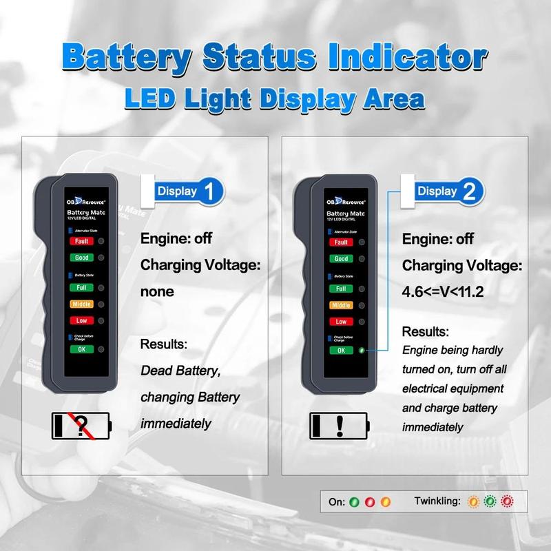 Product Introduction of Car Battery Tester 12V for Car Motorcycle BM310 6 LED Display Automotive Battery Alternator Tester Scanner Car Diagnostic Tool 44