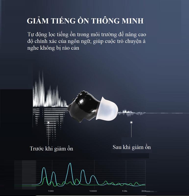 Tai nghe trợ thính cho người khiếm thính, máy trợ thính cho người già cao cấp 9