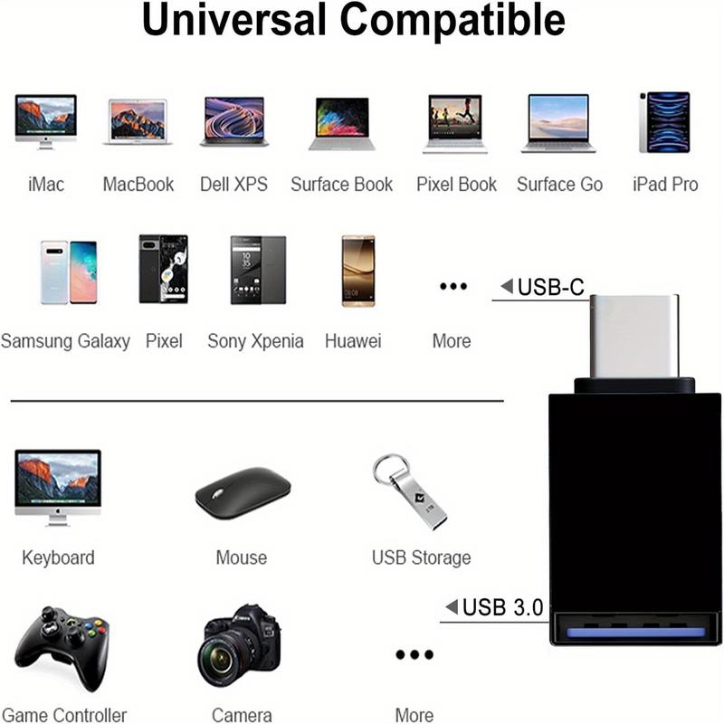Product Introduction of 4pcs USB to USB C Adapter, USB C to USB 3.0 OTG, Micro USB to USB C - Compatible with For MacBook Pro, For SamSung For Galaxy, Smartphones, Laptops, In-Car Use & More 2
