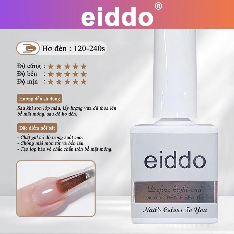  Bóng gel  Top coat siêu bóng- Bóng   top lì k lem- Cứng móng- Xgel  gel úp móng giả- Gel loang - Liên kết gel  BASE GL SIÊU BỀN HÀNG CHUẨN 