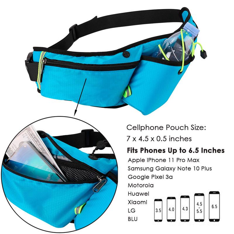 Google fanny pack hotsell