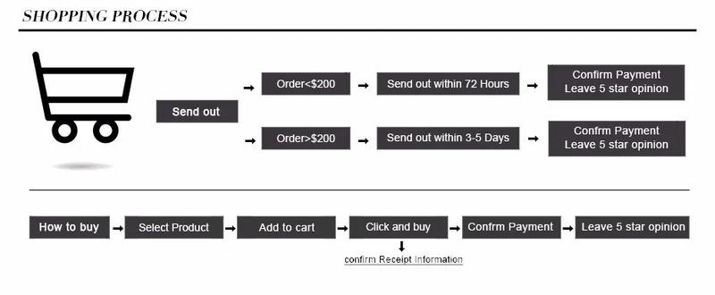 Product Introduction of 3MM 4MM 5MM 5A Cubic Zirconia CZ Tennis Chain Necklace High Quality Iced Out Bling Hip Hop Men Boy Classic Basic Chains 37