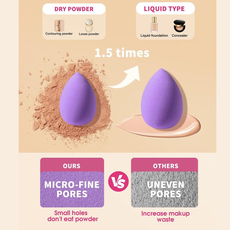 15pcs Mini Makeup Sponges & 15pcs Thumb Powder Puffes, Soft Makeup Puffs for Contour Blending & Facial Detailing, Versatile Face Makeup Tool Set with Storage Case 4