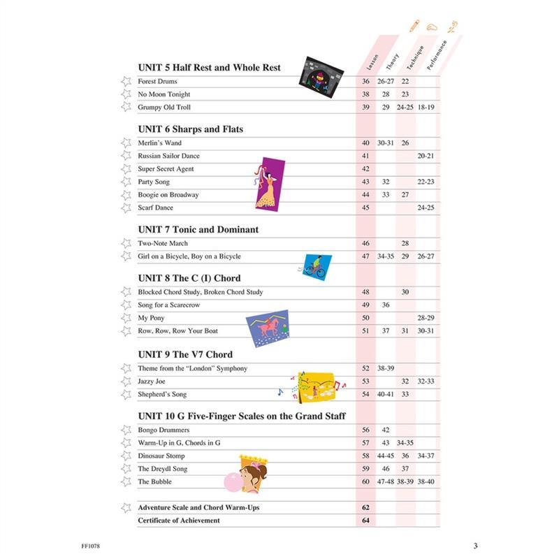 Product Introduction of High Quality AUTHORIZED DISTRIBUTOR - HAL LEONARD - PIANO ADVENTURES LESSON BOOK LEVEL 1 (2nd Edition) 5