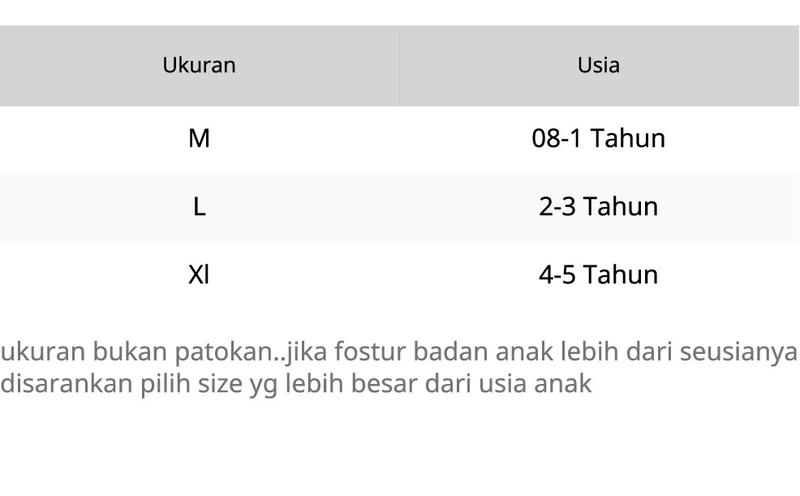 Product Introduction of dress anak perempuan Alina dress usia 1-5 tahun Cewek 0