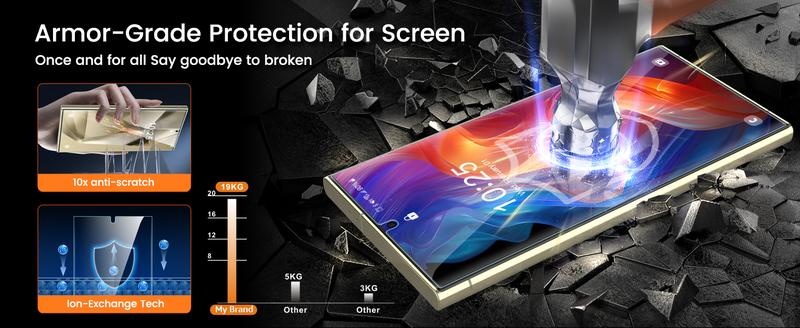 Product Introduction of Anvoro Samsung Galaxy S25 Ultra/S25 Plus/S25 Tempered Glass Screen Protector,Easy to install 16