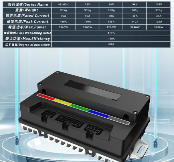 Votol  EM50S Controller Sepeda Motor Listrik 0