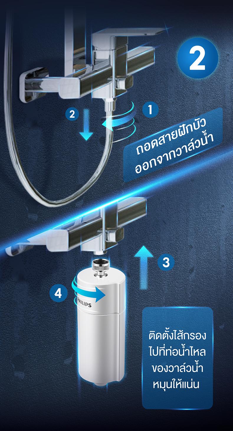 Product Introduction of 【Live】Philipswater AWP1775 ตัวกรองฝักบัว ใส้กรองฝักบัว สำหรับอาบน้ำฝักบัว ความสามารถในการกรอง 50,000L 4