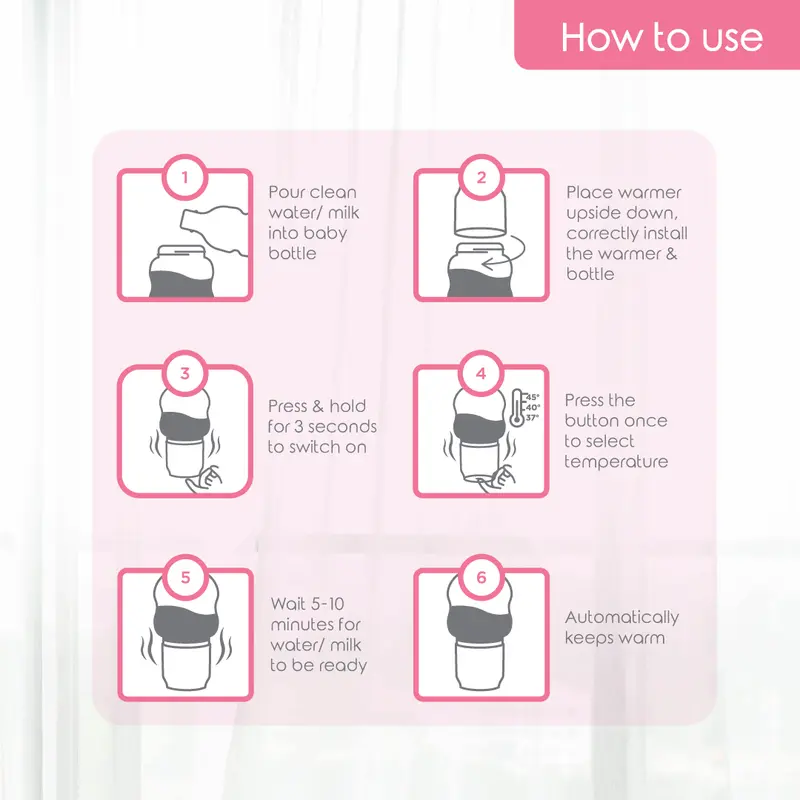 Momama Intelligent Bottle Milk Warmer - White Penghangat ASI Pemanas Susu Botol Minum Bayi Menghangatkan 2