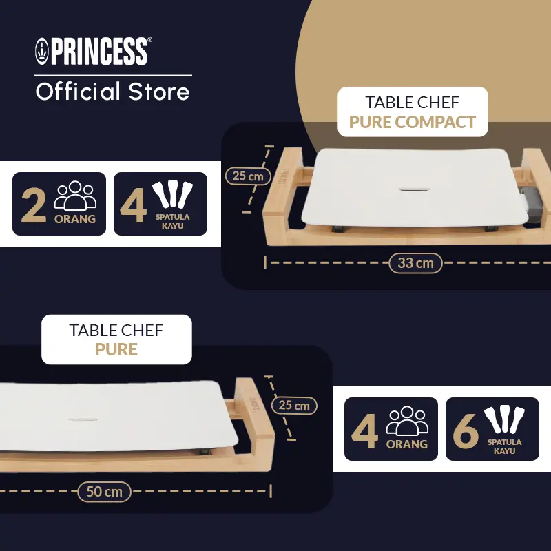 Princess Table Grill Chef Pure / Alat Panggang BBQ Daging Listrik 2