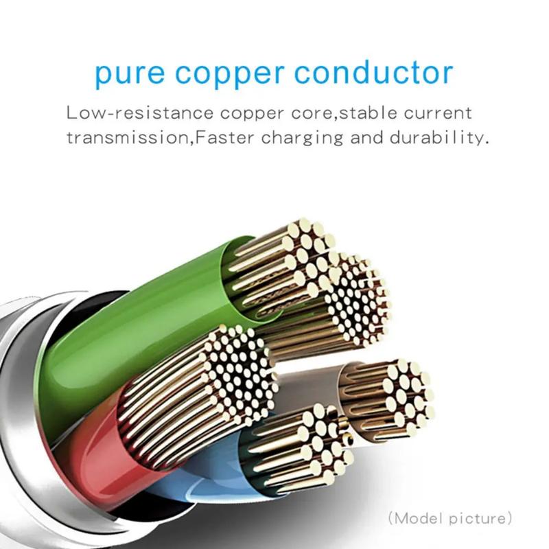 Cáp Type C, Chính Hãng 20W, Dành Cho iPhone 13 / 12 / 11 / 14 / 15, Pro Max, Mini, 7 / 8 Plus, X / XS / XR, Bộ Sạc iPad, Cáp Sạc Nhanh, Có Ngày Tháng Điện Thoại, Ba giắc Cắm, Hai Chiều Dài 6