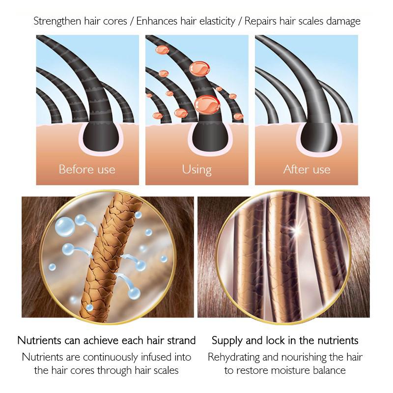 Hari Serum Treatment Rambut Argan Oil Hair Salon Perfect First Essential Tonic Pelembab Rambut Indah Bersinar Berkilau Sehat Kuat Anti Kering Kusam Bercabang Perawatan Rambut Kulit Kepala Aman Hair Treatment Care Beauty Product