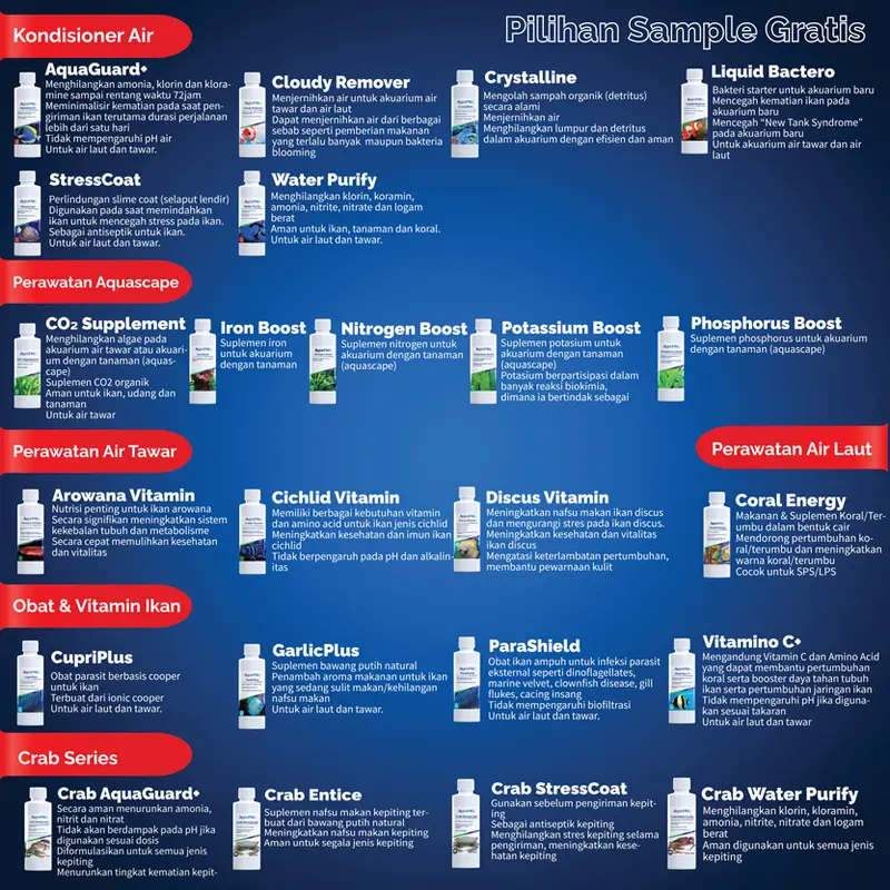 AquaPro Phosphorus Boost 100ml/3.4floz 4