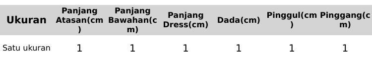 Product Introduction of Bramantyashop - Artamara Set Outfit wanita | Atasan Sweater Rajut Cross Korean Knitted | Bawahan Rok Scuba Premium | Setelan Oneset wanita | OOTD Korean Look | Setelan Remaja Casual Panjang 3