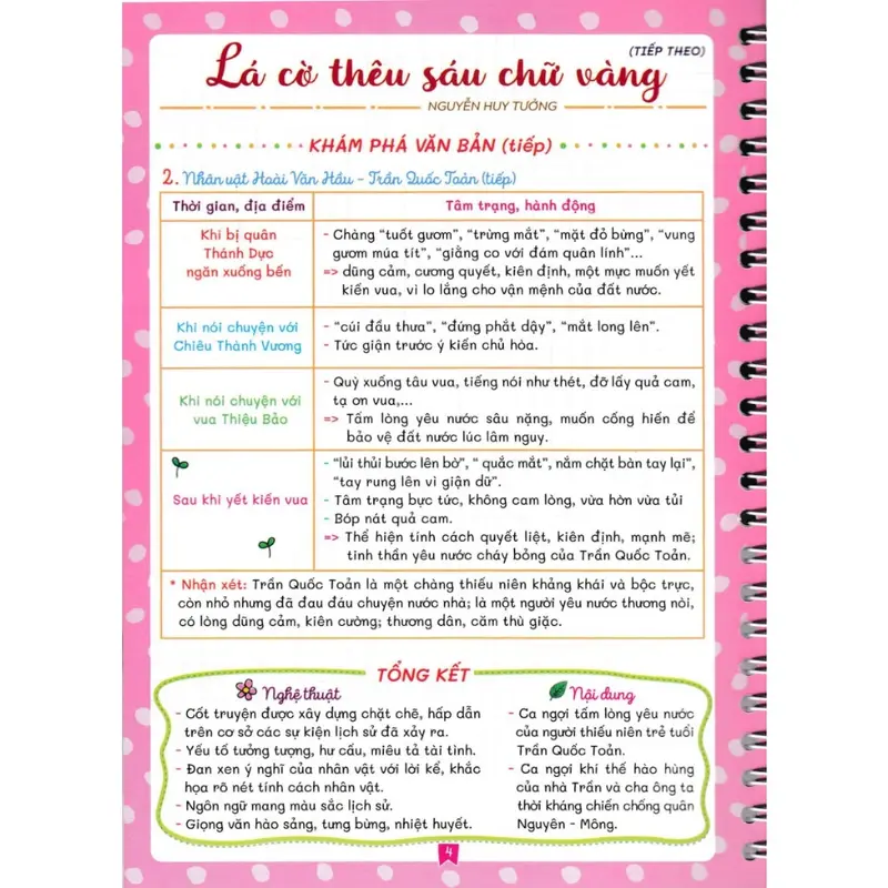 SÁCH - notebook ngữ văn 8 (bám sát sgk kết nối tri thức với cuộc sống) + HA 3