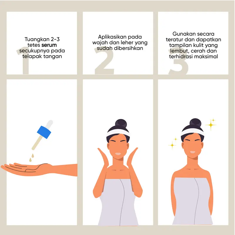 Votre Peau Vitamin C  30ml - Serum Jerawat dan Komedo 3