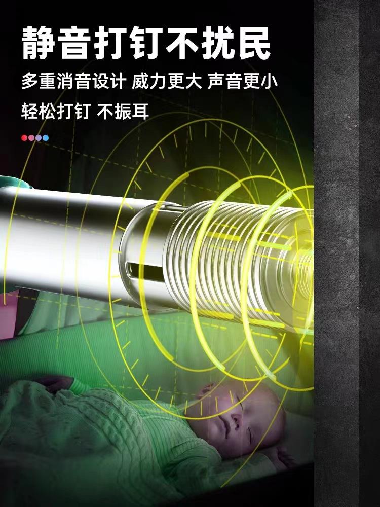 Product Introduction of New Sound Canceling Gadget Gun Staple Gun Full Set Fastener Industrial Grade Manual Woodworking Mini Toolbox Hardware 3