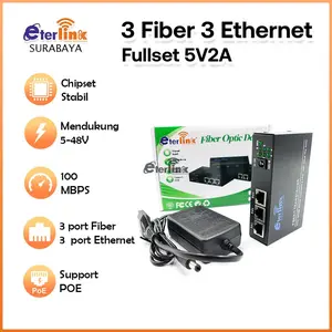 【Support POE】10/100M 3F3E Switch Ethernet Media Fiber Optik Reverse POE Media Converter 5V-12V power input