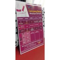 Gambar Poster Cara Menyimpan ASI, Poster Petunjuk Menyimpan ASI Perah dari Sahabat Sejasa Kab. Sleman 3 Tokopedia