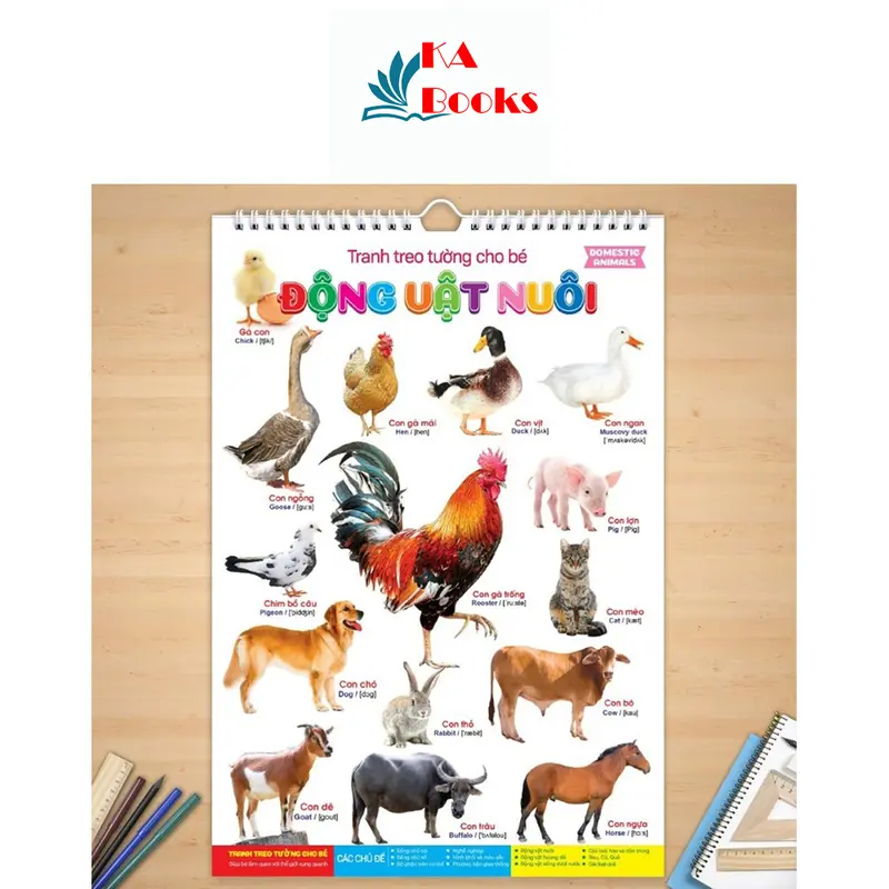 Bộ tranh treo tường song ngữ 6 Tờ 14 chủ đề cho bé Vietnam Picture Books 1