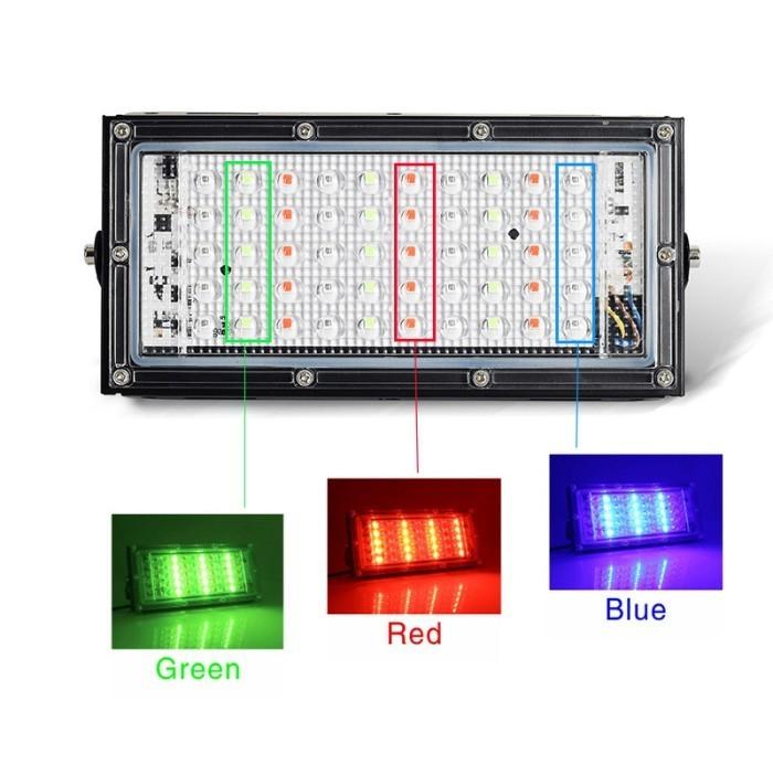 HWSBY - LED RGB 50W WITH CABLE AC 4