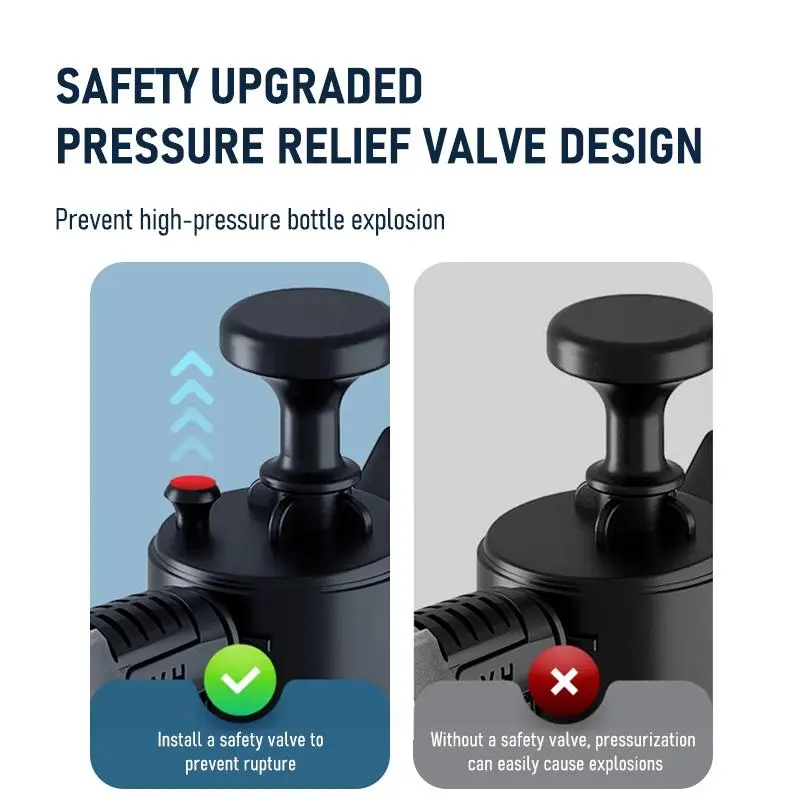 Hand Pump Foam Sprayer, 2l Pneumatic Washer, Easy Car Wash Foam Snow Foam High Pressure Car Wash Spray Bottle for Car Home Cleaning 4