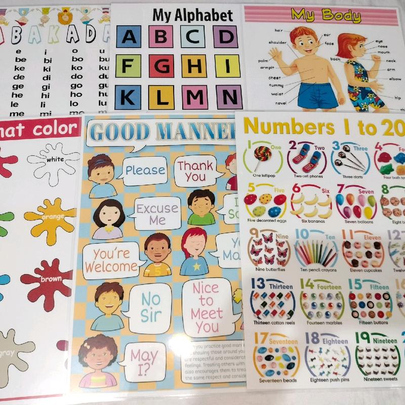 6pcs Kids Educational Learning chart - Laminated A4size waterproof ...