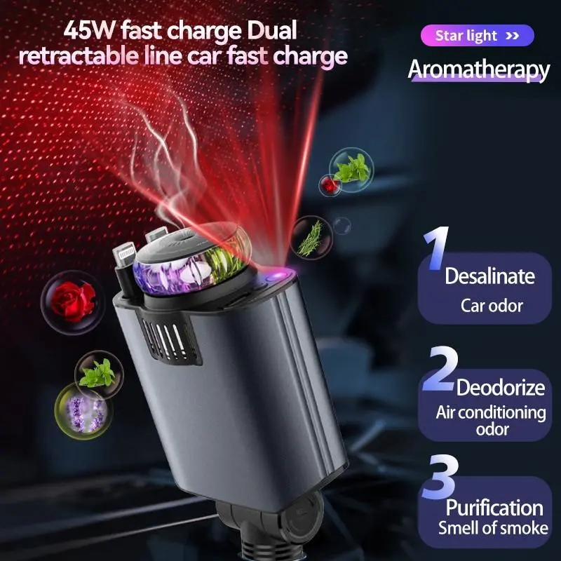 Car Aromatherapy Charger, Multifunctional Car Charger with Atmosphere Light & Aromatherapy Machine, Car Charger with Retractable Line 3
