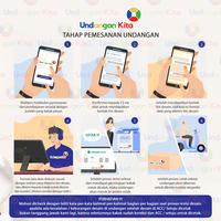 Gambar (100Pcs) Undangan Kita Undangan Pernikahan Kantong Craft BC Softcover Aethestic Elegan - KC+CD 02 dari Undangan Kita Kota Administrasi Jakarta Barat 2 Tokopedia