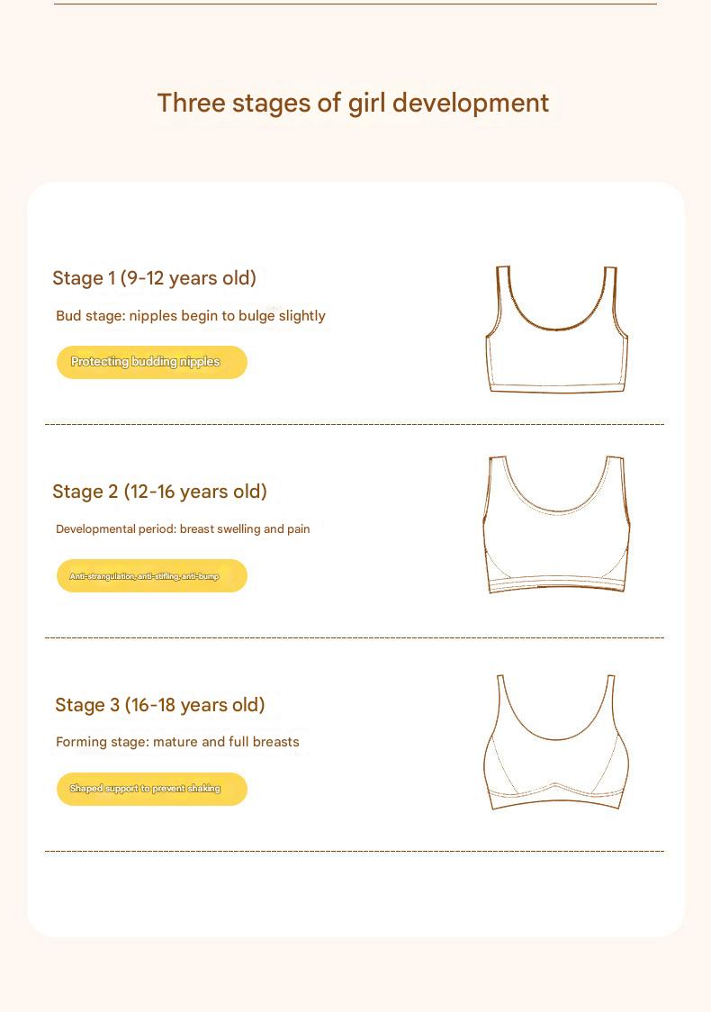 Product Introduction of Seamless broad-shouldered teenage girls undershirt developmental large plus fat comfortable soft anti-bump point without steel ring fixed cup underwear 3